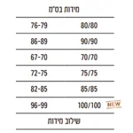 מקלחון פינתי S511 3