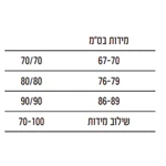 מקלחון פינתי S513 3