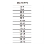 מקלחון חזיתי S525 3