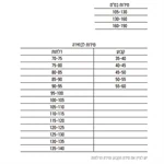 מקלחון חזיתי S532 3