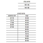 מקלחון חזית S546 3